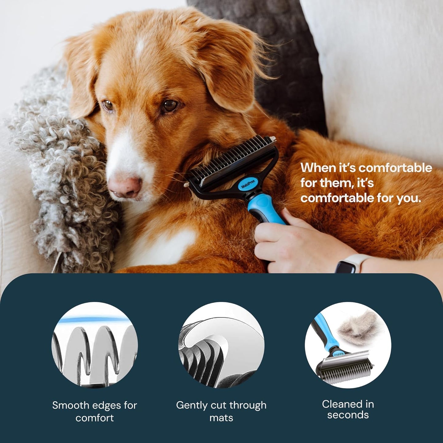 2-In-1 Dog Grooming Brush & Undercoat Rake - Deshedding Brush and Dematting Comb for Long or Short Haired Dogs - Anti-Shedding Pet Tool - Deshedding Tool