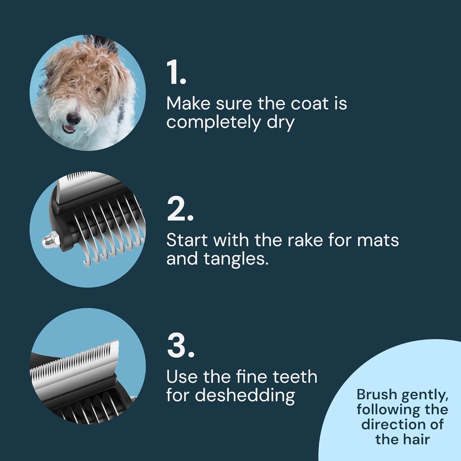 2-In-1 Dog Grooming Brush & Undercoat Rake - Deshedding Brush and Dematting Comb for Long or Short Haired Dogs - Anti-Shedding Pet Tool - Deshedding Tool